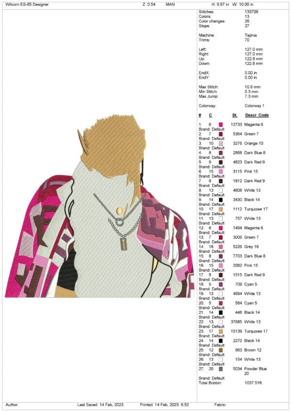 Man Embroidery Design